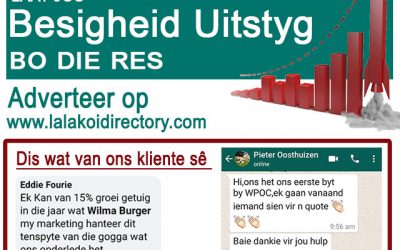 Advertensie en Bemarking vir Tuinroete Besighede